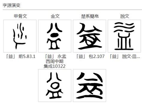 亞字五行|康熙字典：亚的字义解释，拼音，笔画，五行属性，亚的起名寓意。